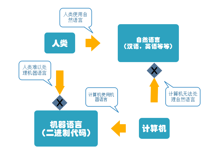 QQ截图20180724115129.png