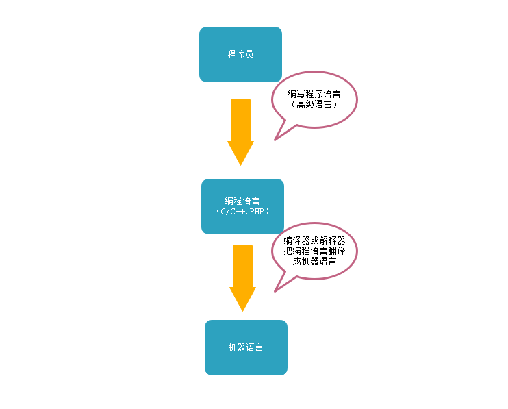 QQ截图20180724120224.png